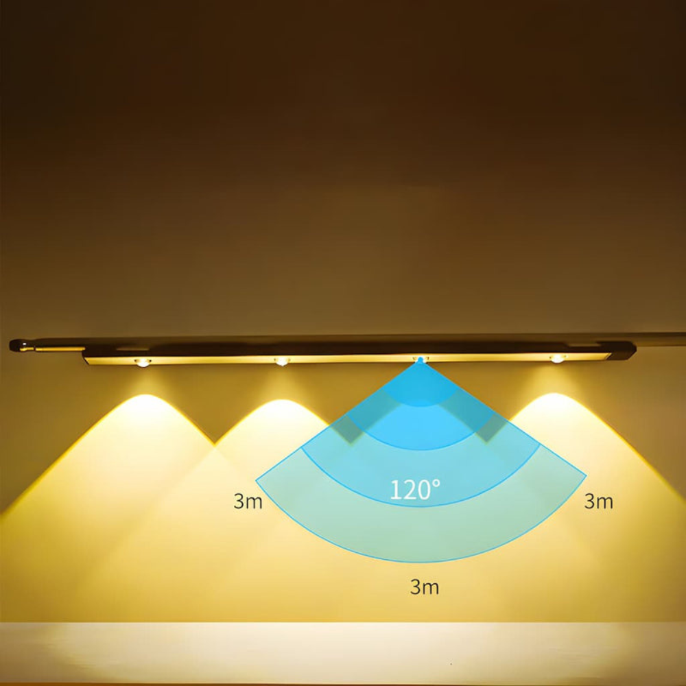 Wireless LED Light Bulb | Motion Sensor for Indoor Use